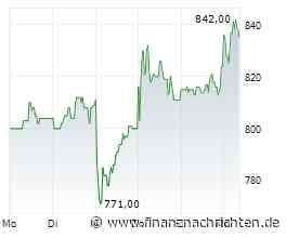 [Kissigs Nebenwerte-Analyse] KSB: Pump up the Cash, pump it up!