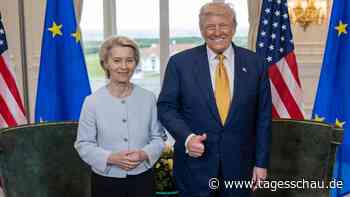 EU und USA: Leichte Hoffnung auf der Achterbahn