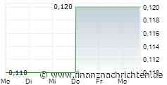 Gold 20.000 USD bis 2030?: Absurd oder möglich? 20.000 Dollar Gold?