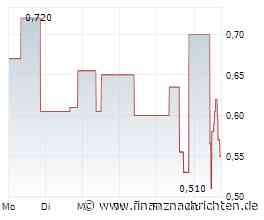 XETR DELETION OF INSTRUMENTS FROM XETRA - 27.07.2026