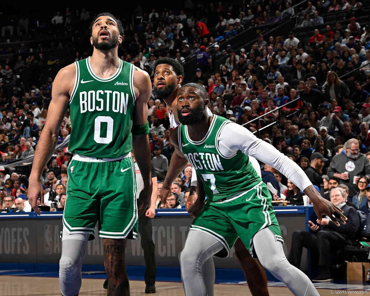 Celtics Reacts Survey: do you believe the Boston hype?