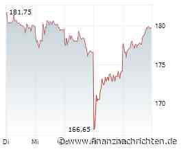 Adidas, Tonies und Lahontan Gold: Drei aussichtsreiche Aktien mit starkem Momentum