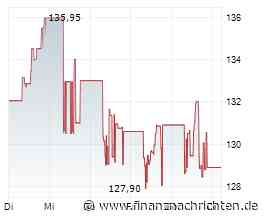 Drei Aktien mit dem Klima- und KI-Turbo drin: Daikin Industries, Zefiro Methane und Anglo American!