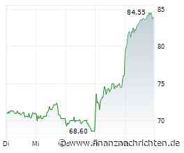 ATOSS Software Rheinmetall Hochtief - gestern im Blick. Heute?
