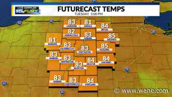 One more humid day before we get a break