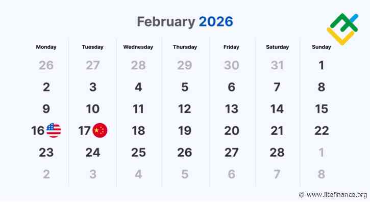 World Stock Market Holidays: February 2026