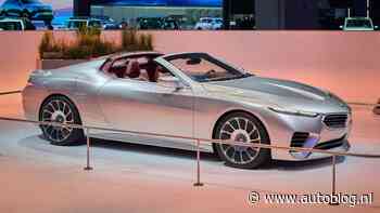 Dit kost de BMW Skytop op Nederlands kenteken!