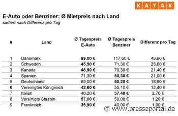 Mietwagen: In Dänemark, Schweden und Kanada sind E-Autos deutlich günstiger als Verbrenner