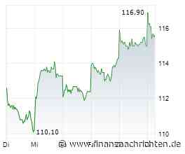 ANALYSE-FLASH: Goldman startet Talanx mit 'Buy' - Ziel 137 Euro