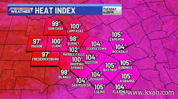 Hot, humid & sunny through midweek