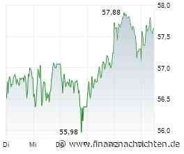 DHL Group: Neues Kaufsignal dank UPS?