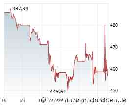 ANALYSE-FLASH: UBS senkt Ziel für LVMH auf 645 Euro - 'Buy'