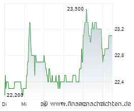 IVU Aktie vor dem Durchstarten? News