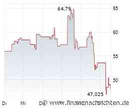 Amkor Technology: Aktie bricht trotz starkem Umsatz- und Margenwachstum ein