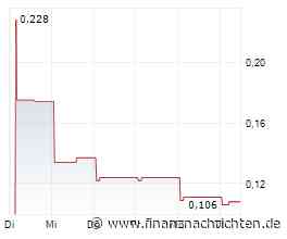North American Niobium and Critical Minerals Corp. schließt Bohrprogramm 2026 in Bardy ab