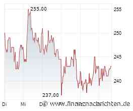 EQS-AFR: OHB SE: Vorabbekanntmachung über die Veröffentlichung von Finanzberichten gemäß §§ 114, 115, 117 WpHG