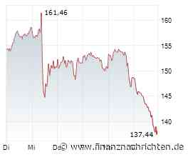 Experten-Streit bei Siemens Energy: Steht die DAX-Aktie vor dem KI-Boom oder dem Absturz?