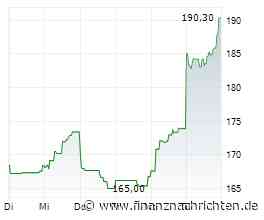 CH-Schluss: SMI auf Rekordhoch - Sika mit Kurssprung von fast 10%