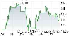 PTA-Adhoc: Erste Group Bank AG: Erste Group definiert Finanzambition bis 2030