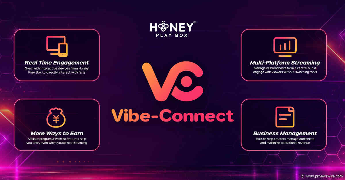 Vibe-Connect Outlines How Interactive Streaming Technology Is Reshaping the Creator Economy