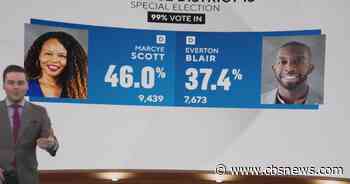 Marcye Scott, Everton Blair head to runoff in Georgia's 13th Congressional District