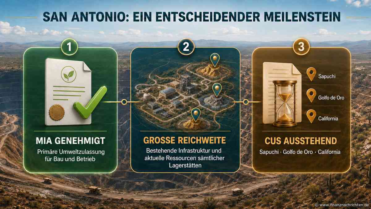 Der Schlüssel ist da...: Axo Metals: Umwelt-Genehmigung ebnet San Antonio den Weg zum Neustart!