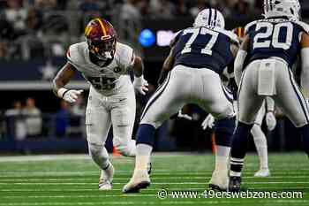 49ers to sign former Commanders 5th-round pick to help ailing DE room