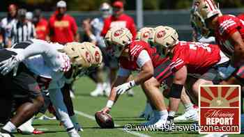 Morning Report: Training Camp Day 2 Recap