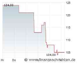 Dividendenbekanntmachungen (29.07.2026)