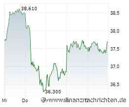 Commerzbank-Übernahme: Signal aus dem Aufsichtsrat
