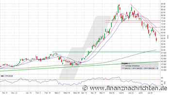 Infineon: Wie lange geht dieser Selloff noch weiter?