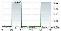 Suspension - European Opportunities Trust plc