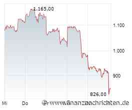DAX weiter stabil auf hohem Niveau - SK Hynix enttäuscht mit Ausblick