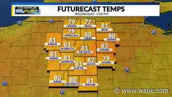 Comfortable humidity and summer heat before weekend changes