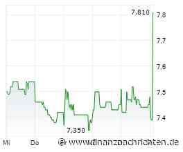 MLP mit Gewinnsprung im zweiten Quartal - Aktie legt zu