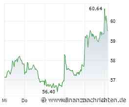 BMW baut weltweit 8'000 Jobs ab