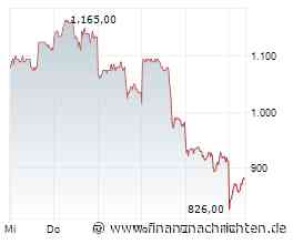 SK hynix-Aktie bricht ein: Rekord-Zahlen und 257 % Umsatzplus reichen Anlegern nicht