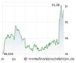 Dax dreht am Mittag ins Minus - BASF-Aktien gefragt