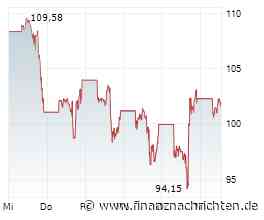 SpaceX-Aktie: Ein völlig wahnsinniges Kursziel