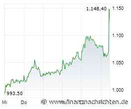 Rheinmetall mit Gewinnsprung - Aber hoher Barmittelabfluss