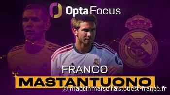 Mercato : Franco Mastantuono, un retour à River Plate plutôt que la Canebière ?