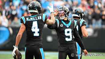 Panthers betting preview: Was last season a fluke or sign of growth?