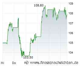 BNP Paribas Asset Management verstärkt ETF-Vertrieb
