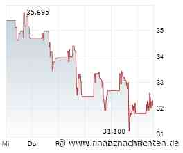 Gemischte Q2-Zahlen bei Enphase Energy: Gewinn legt zu, Umsatz hinkt hinterher