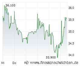 ANALYSE-FLASH: Jefferies belässt Befesa auf 'Buy' - Ziel 43 Euro