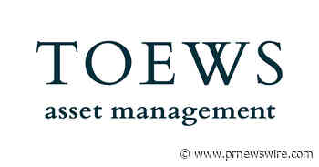 Toews Asset Management Unveils Defensive, Behavioral Portfolio Framework Amid Rising Demand for Hedged Equity Concepts