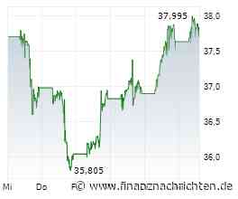 ANALYSE-FLASH: Bernstein senkt Ziel für Nike auf 68 Dollar - 'Outperform'