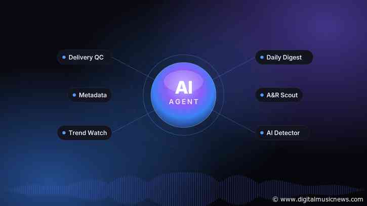 How AI Agents Are Quietly Automating Music Companies: From A&R to Release Ops