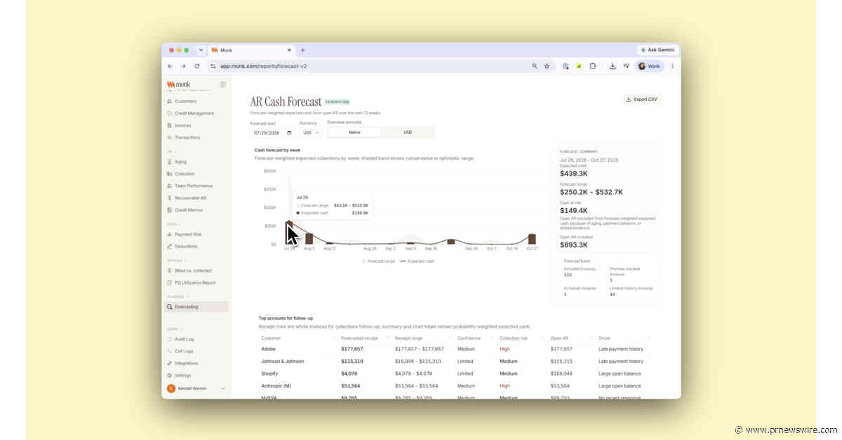 Monk Launches Cash Forecast 2.0, Turning Receivables Into a Live Cash Forecast for Finance Teams