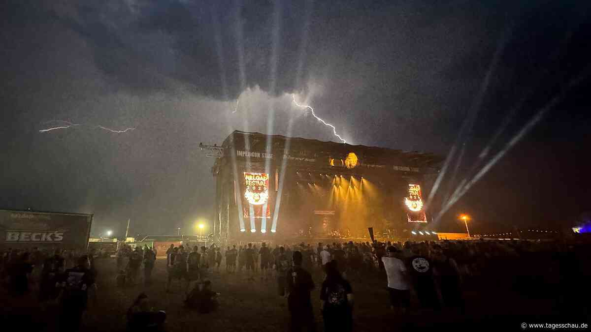 Wie Extremwetter zum Risiko für Festivals wird